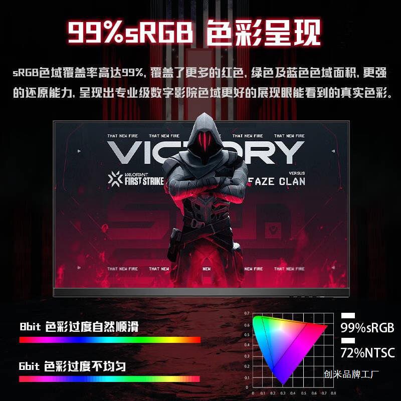 27 inch IPS desktop computer 2 - Monitor 144Hz 27Inch 评论和价格