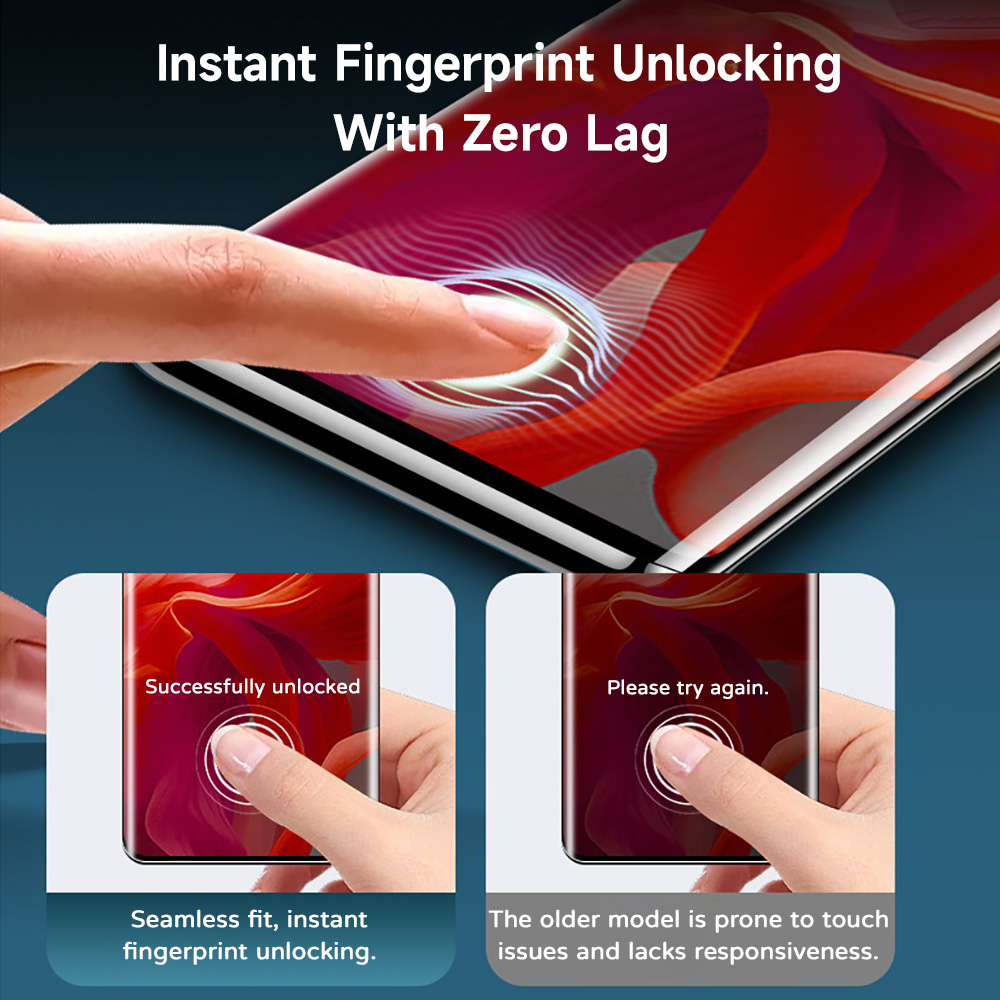 2-5PCS Hydrogel Screen Protect - Gaming Accessories Dropshipping 评论和价格