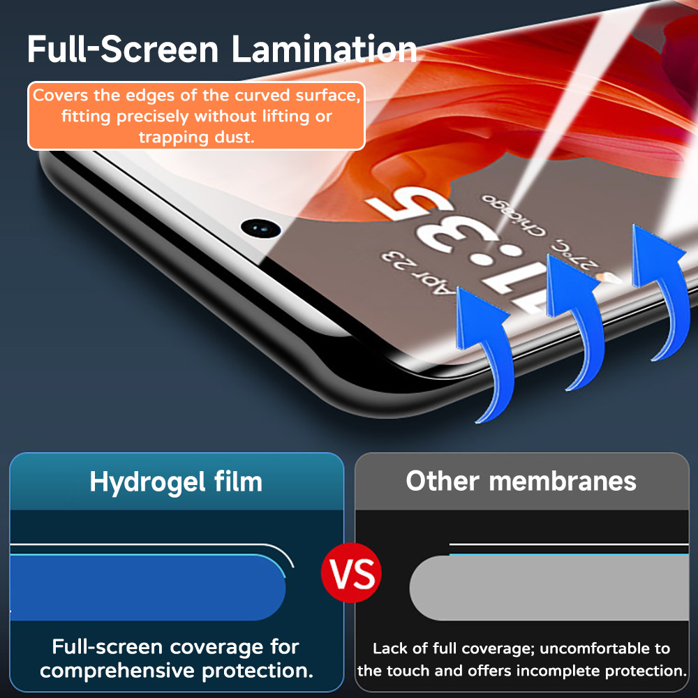 2-5PCS Hydrogel Screen Protect - Gaming Accessories Dropshipping 评论和价格