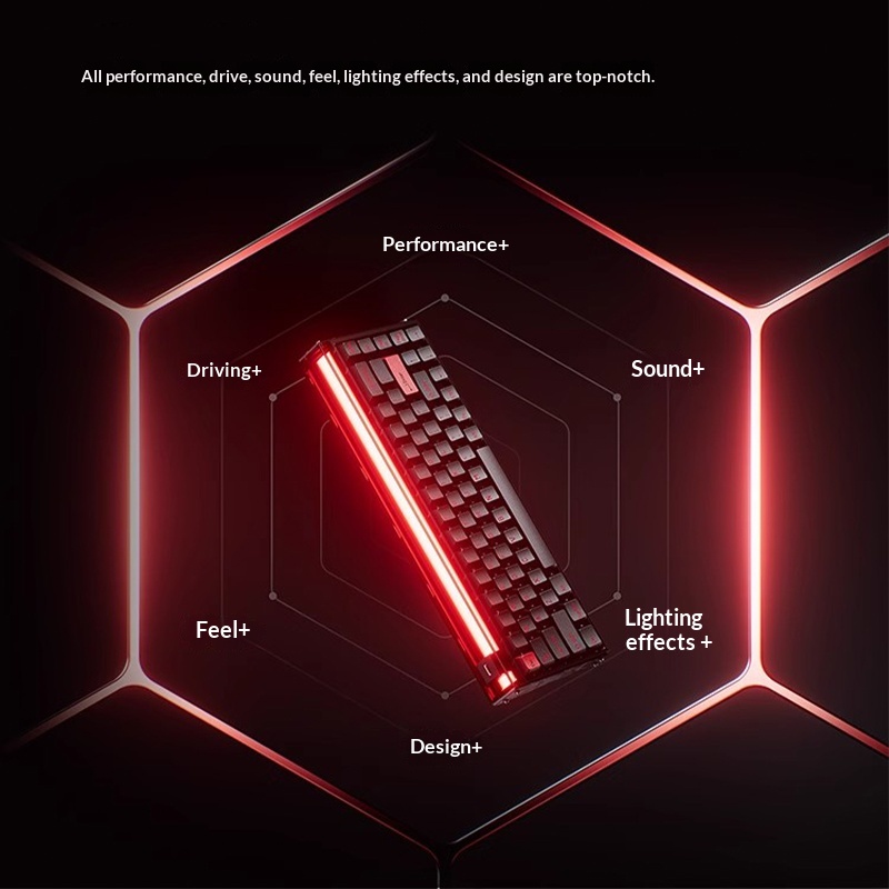 MelGeek MADE68UItra+Magnetic S - Gaming Accessories For Valorant 评论和价格