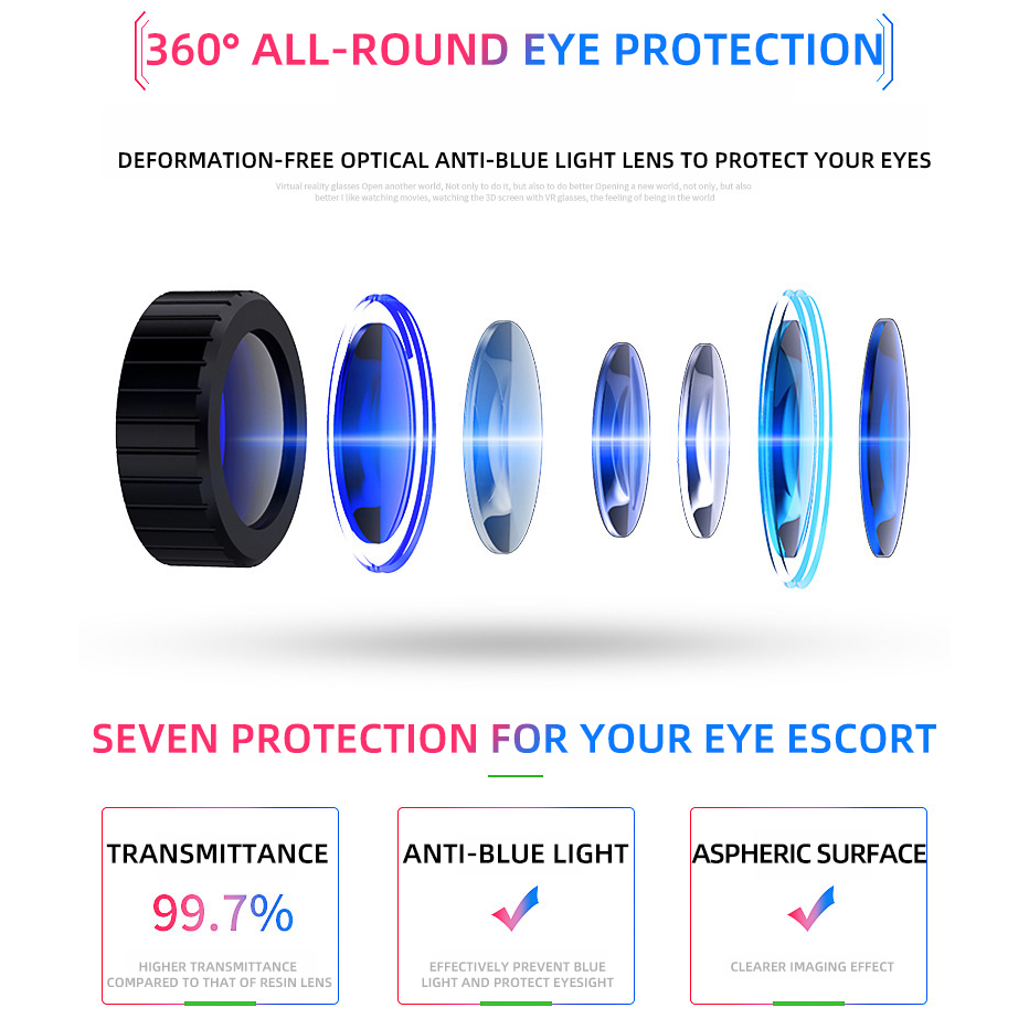 Virtual Reality Helmet VR Glas - Gaming Accessories For 8 Year Old 评论和价格