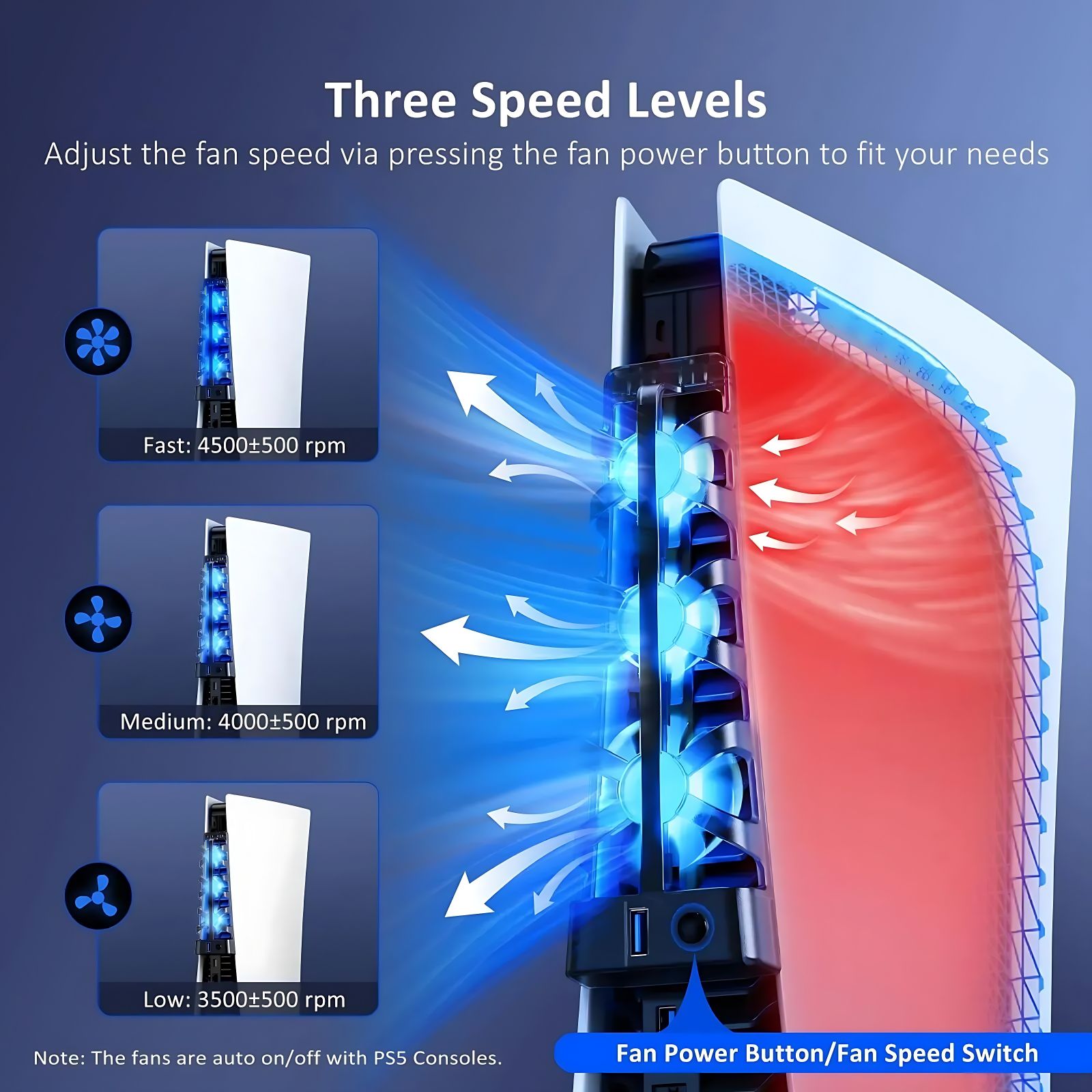 For PS5 Both Disc and Digital  - Gaming Accessories Lights 评论和价格